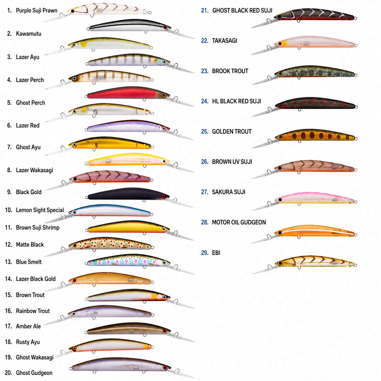 Daiwa Double Clutch IZM 75SP Lure