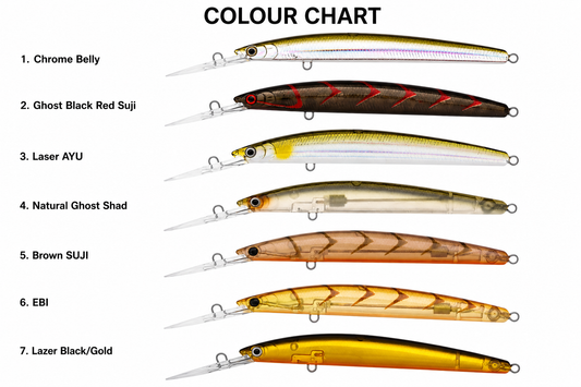 Daiwa Double Clutch IZM 60SP Lure